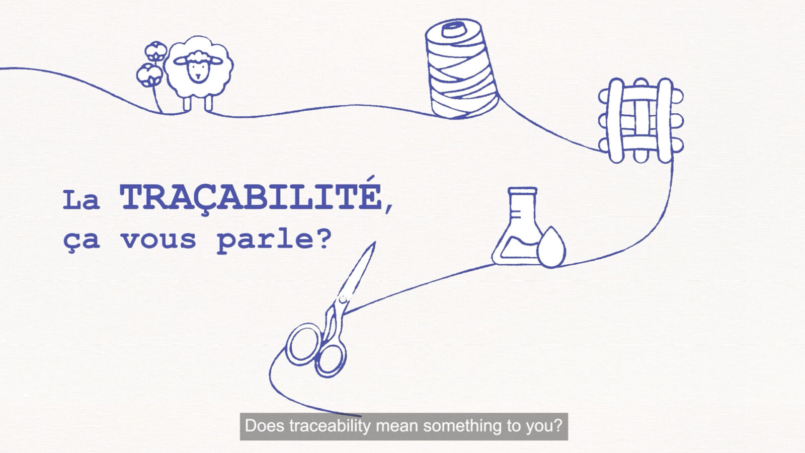 La Traçabilité Textile : un enjeu commun pour une filière Textile-Habillement plus responsable