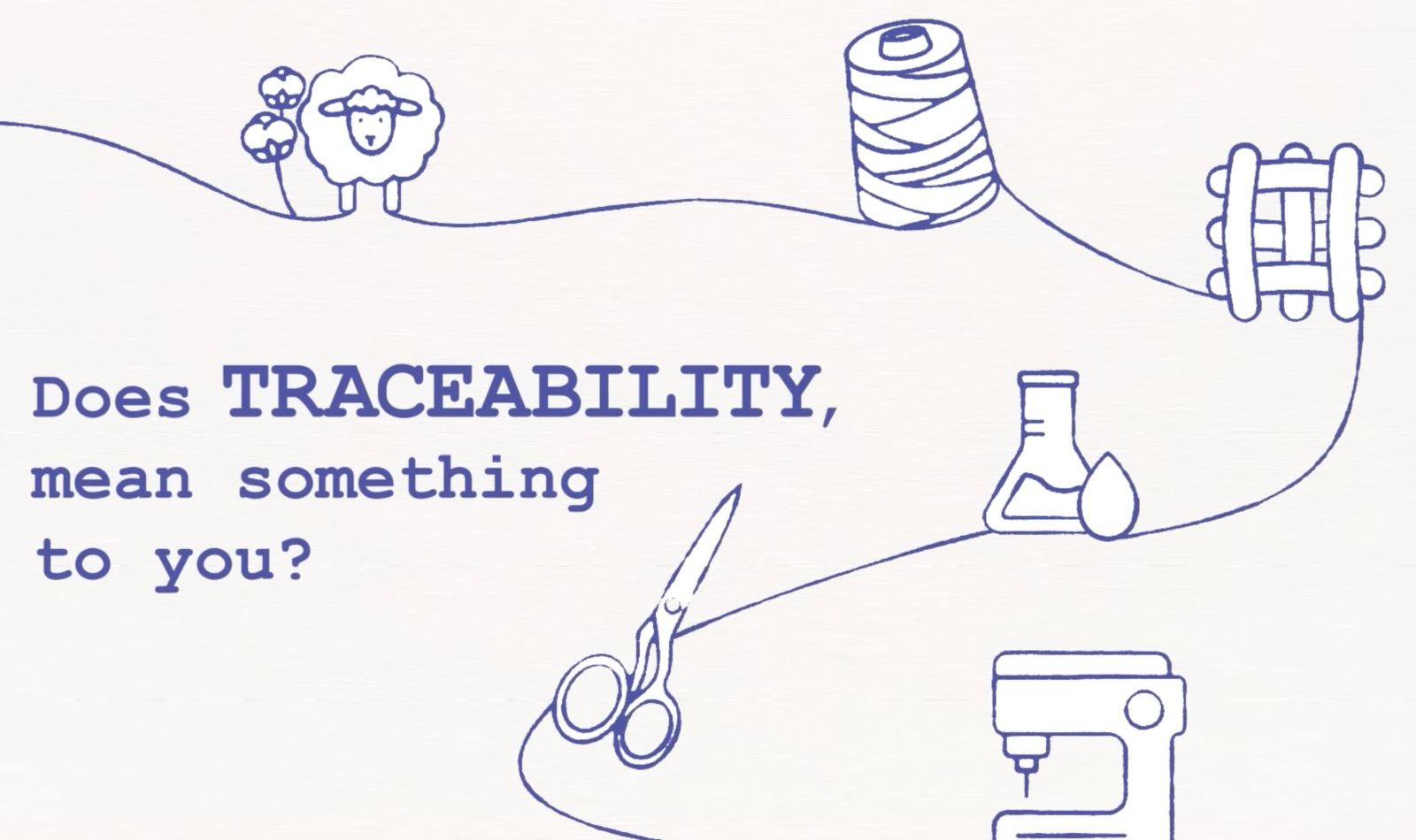 Textile Traceability: A collective goal for a more sustainable fashion & textile sector